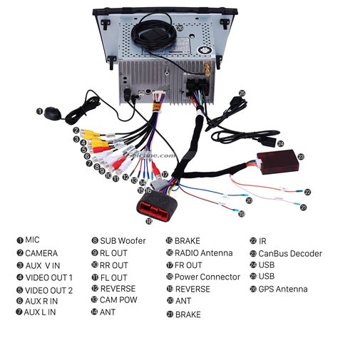 Navigating Antenna and Amplifier Mazda 3 Radio Wiring
