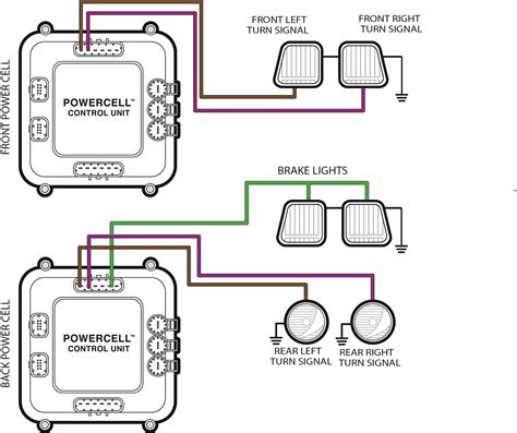 Navigating the Brake and Turn Signal Wiring Image