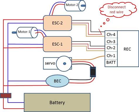 Navigating Complex Circuits with Schematics