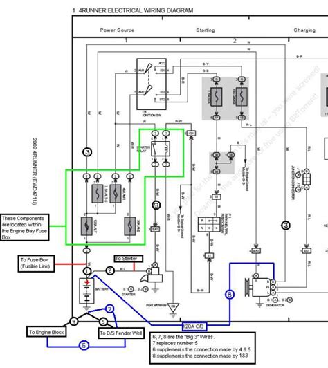 Navigating Critical Electrical Connections