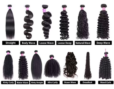 Navigating Different Wig Types and Textures