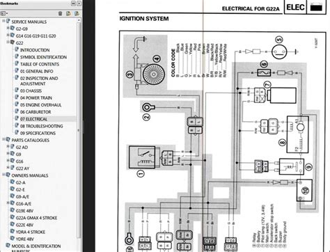 Navigating Electrical Circuitry Yamaha Golf Cart