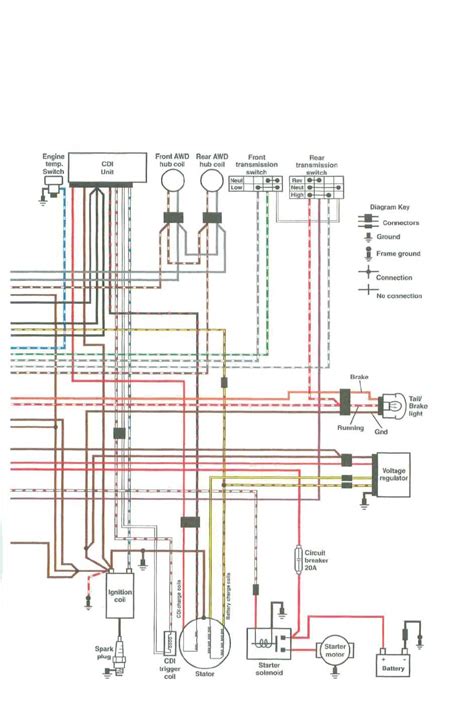 Navigating Electrical Components Image