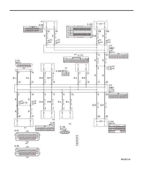 Navigating Electronic Modules