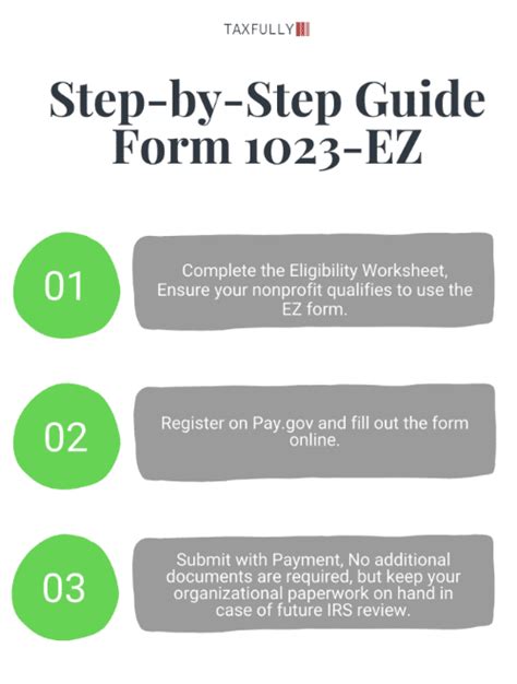 Navigating Form 1023 or 1023-EZ