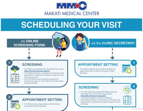 Navigating Insurance and Scheduling Your Visit