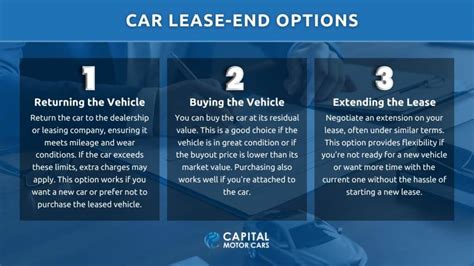 Navigating Lease End Options for Your Altima