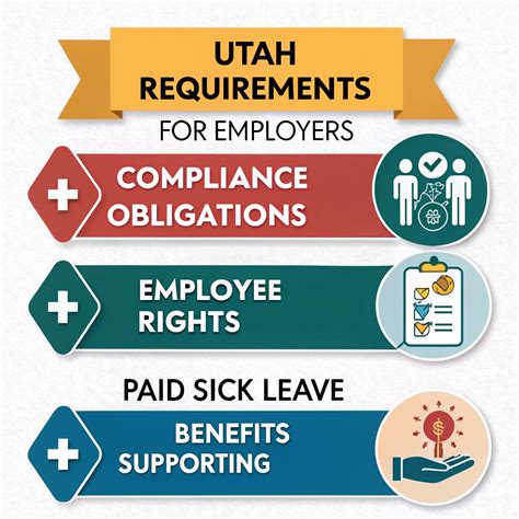 Navigating Paid Leave Options in Utah
