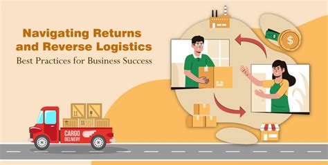 Navigating Returns and Special Promotions