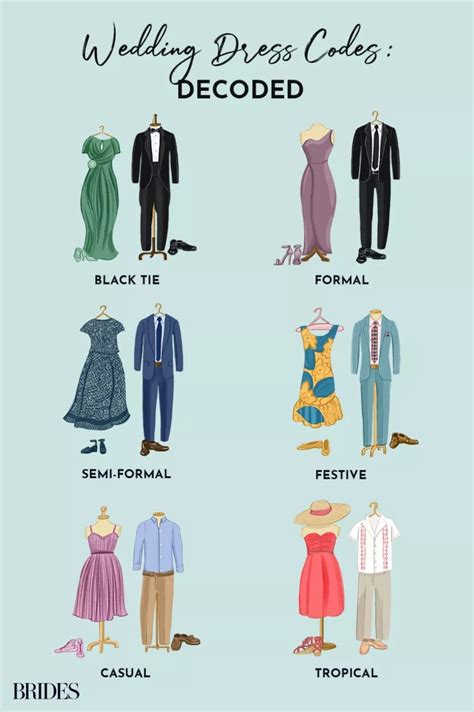 Navigating Wedding Dress Codes