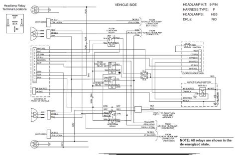 Navigating Wire Color Codes Image