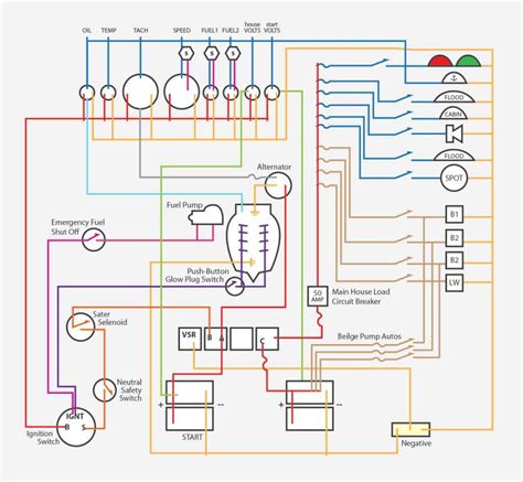 Navigating Wiring Diagram