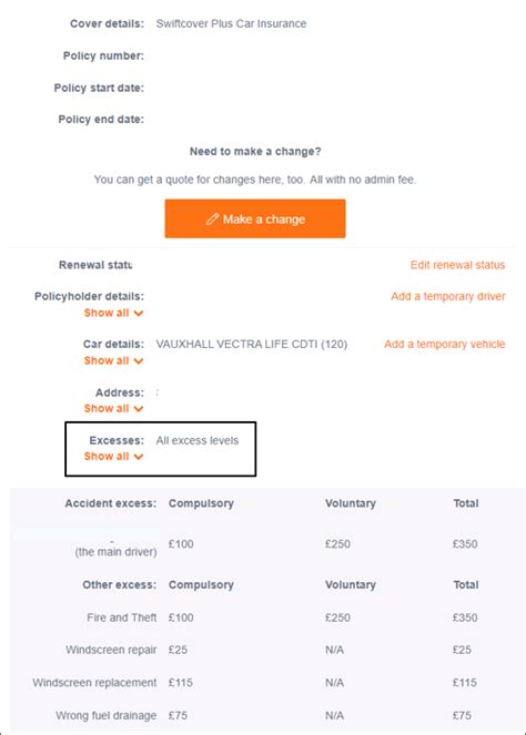 Navigating Your My Swiftcover Account
