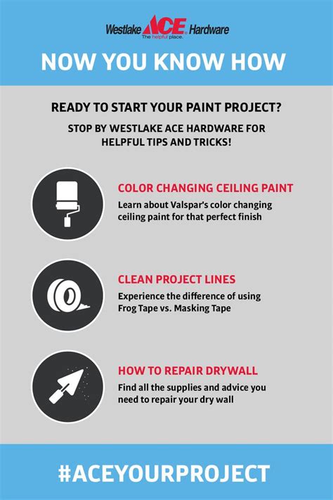 Navigating Your Paint Project: Tips and Tricks
