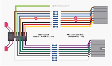Navigating Your Receiver's Wiring Diagram Image