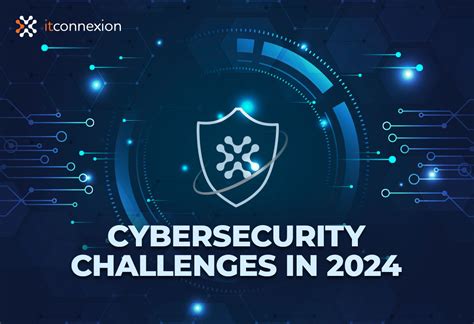 Navigating cybersecurity challenges in 2024: a closer look