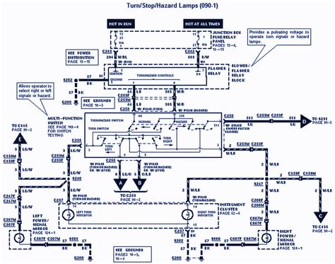 Navigating the 1998 Ford F-150 4x4 Wiring Diagram