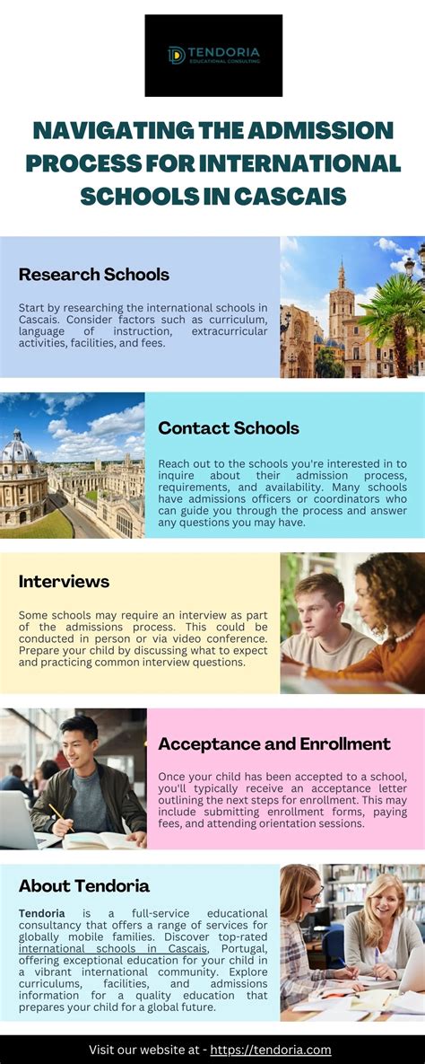 Navigating the Admission Process