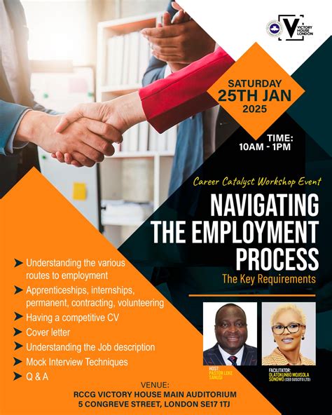 Navigating the Application Process for Crayola Employment