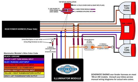 Wiring Diagram Blueprint