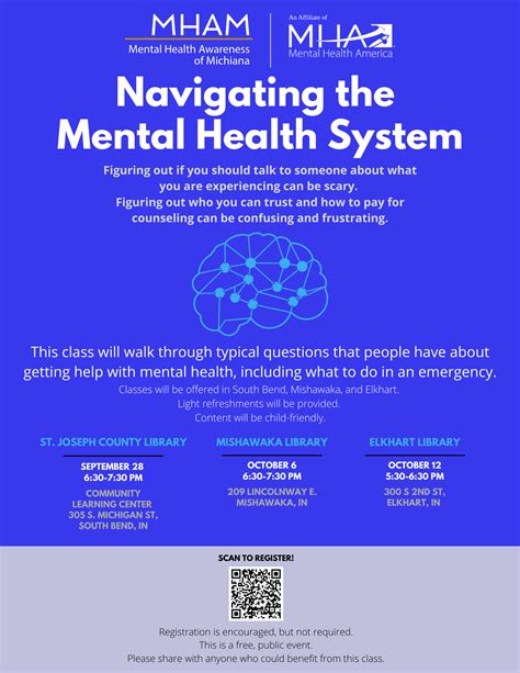 Navigating the CMHT System