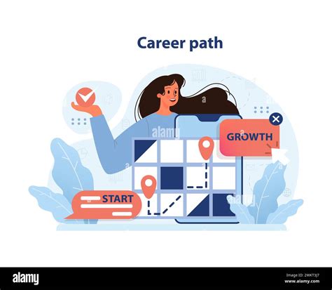 Navigating the Career Path: Growth Potential