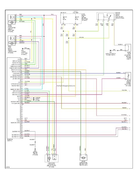 Navigating the Colorful Spectrum of Wire Codes Image