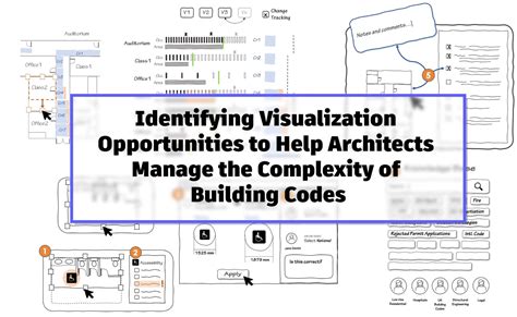 Navigating the Complexity of AIA Codes Image