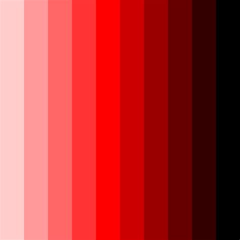 Navigating the Crimson Spectrum