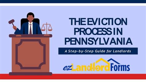Navigating the Disclosure Process (Steps for Landlords)