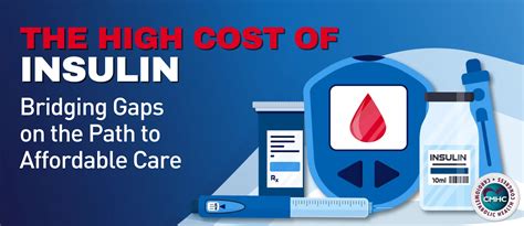 Navigating the High Cost of Insulin