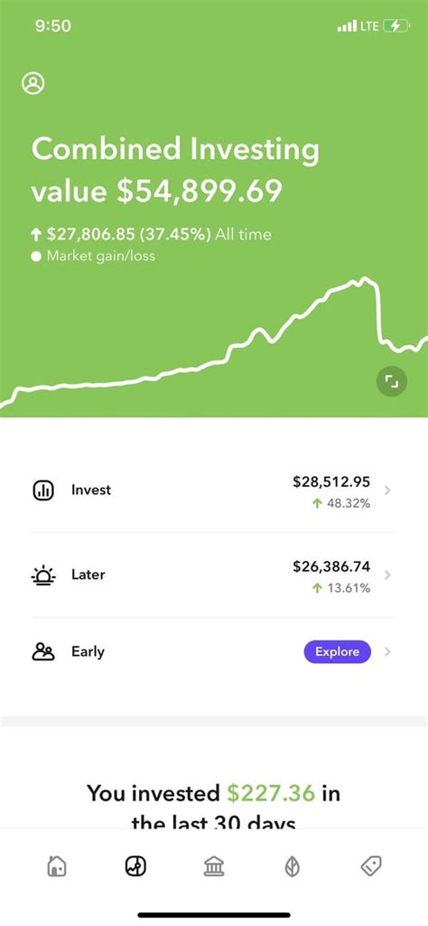 Navigating the Investing Tab