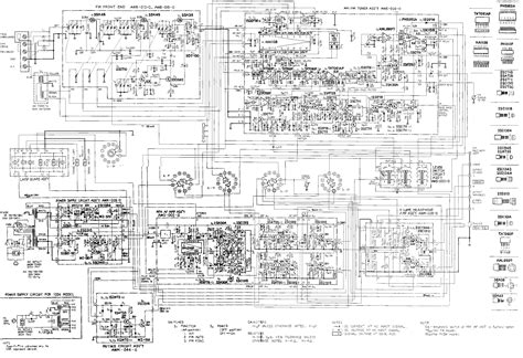 Navigating the Labyrinth of Circuits Image