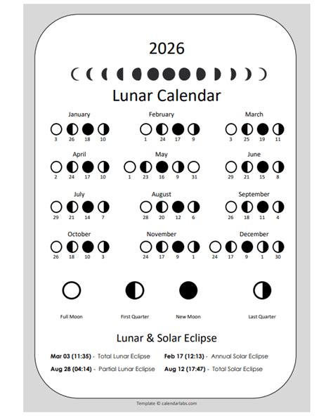 Navigating the Lunar Calendar