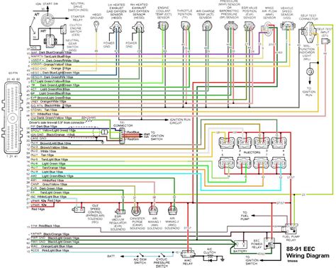 Decoding Key Wiring Components