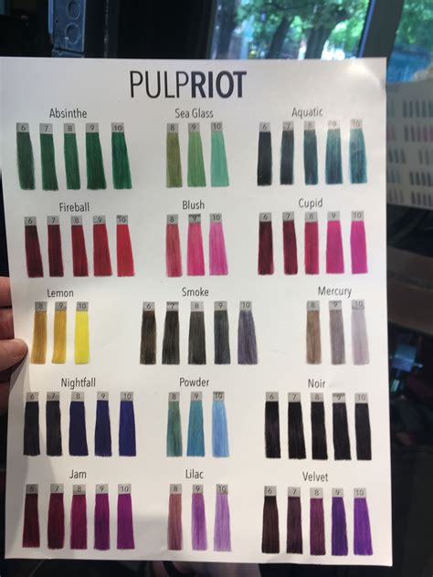 Navigating the Pulp Riot Color Spectrum and Families