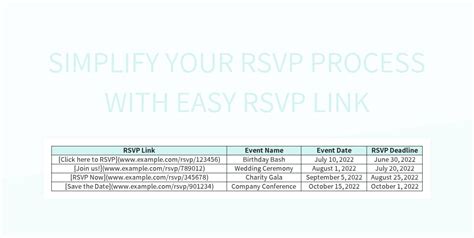 Navigating the RSVP Process: Timing and Tracking