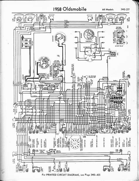 Navigating the Schematic