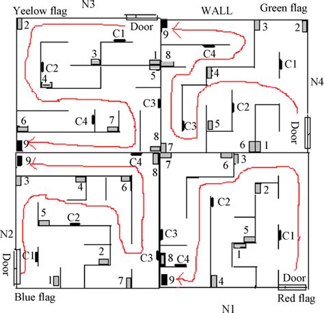 Navigating the Schematic Labyrinth