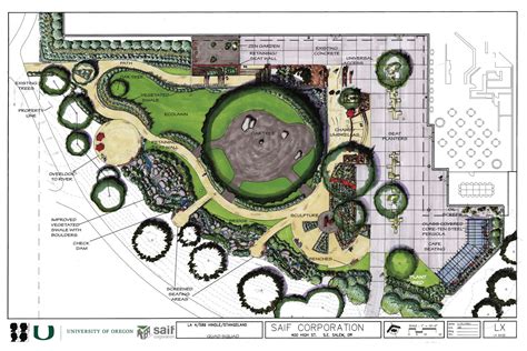 Schematic Landscape