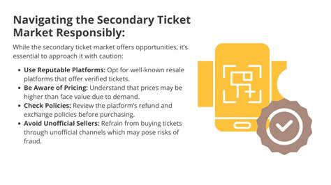 Navigating the Secondary Market Safely