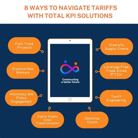 Navigating the Trade-In Process and Temporary Coverage