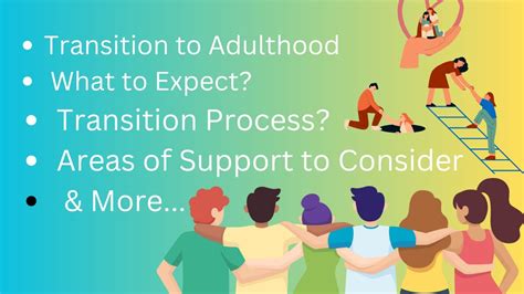 Navigating the Transition to Adulthood: Therapeutic Support