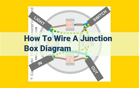 Navigating the Wiring Diagram Like a Pro