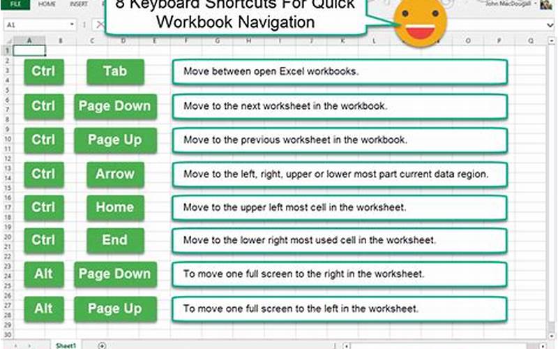 Navigation Shortcuts In Excel