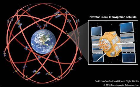 Navstar Global Positioning System