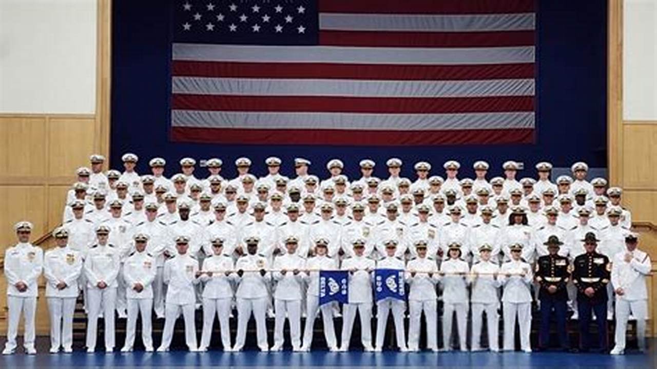 Navy Ocs Graduation Dates 2024
