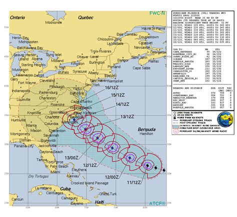 Hurricane Harbor NRL NAVY MAP.... straight up 75