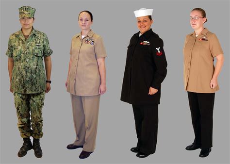 Navys Uniform
