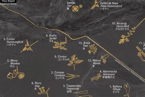 Nazca Tour Itinerary